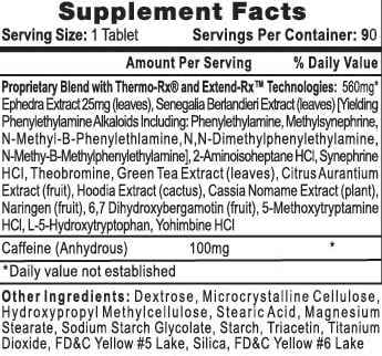 LIPODRENE 90 TABS